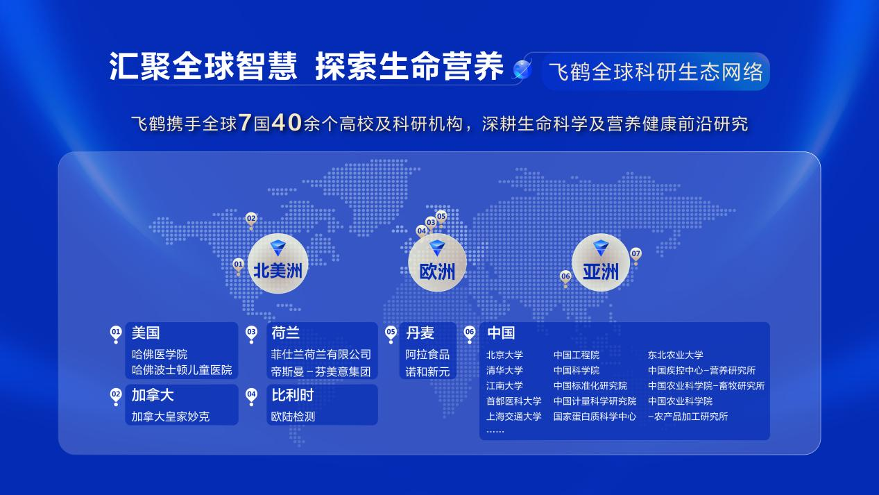 飞鹤乳品工程院士工作站拟获备案，科研实力再获权威认可