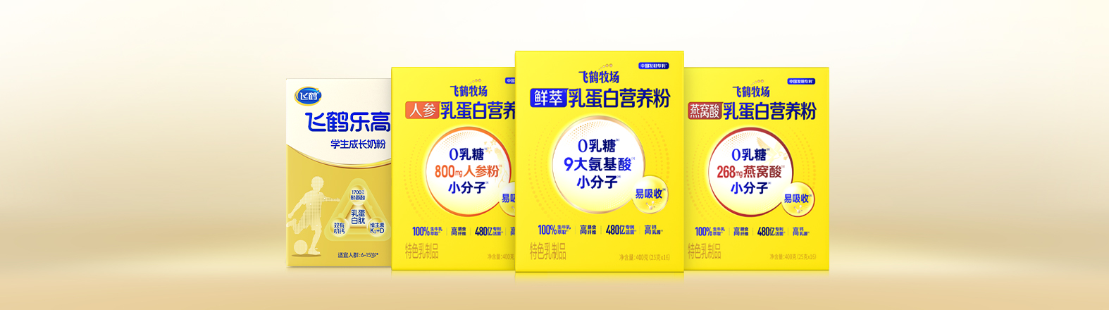 成人乳蛋白